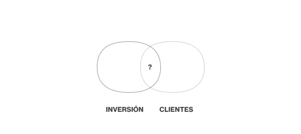 img inversion clientes