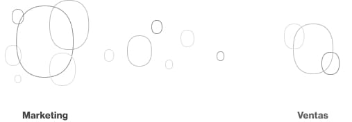 img marketing general